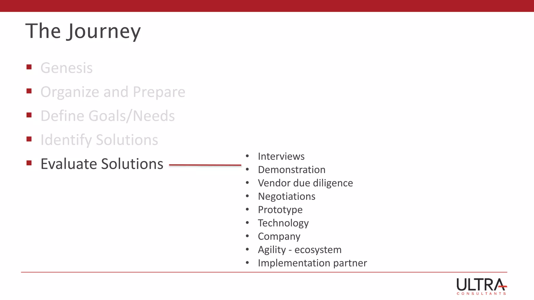 The Journey
 Genesis
 Organize and Prepare
 Define Goals/Needs
 Identify Solutions
 Evaluate Solutions
• Interviews
• Demonstration
• Vendor due diligence
• Negotiations
• Prototype
• Technology
• Company
• Agility - ecosystem
• Implementation partner
 