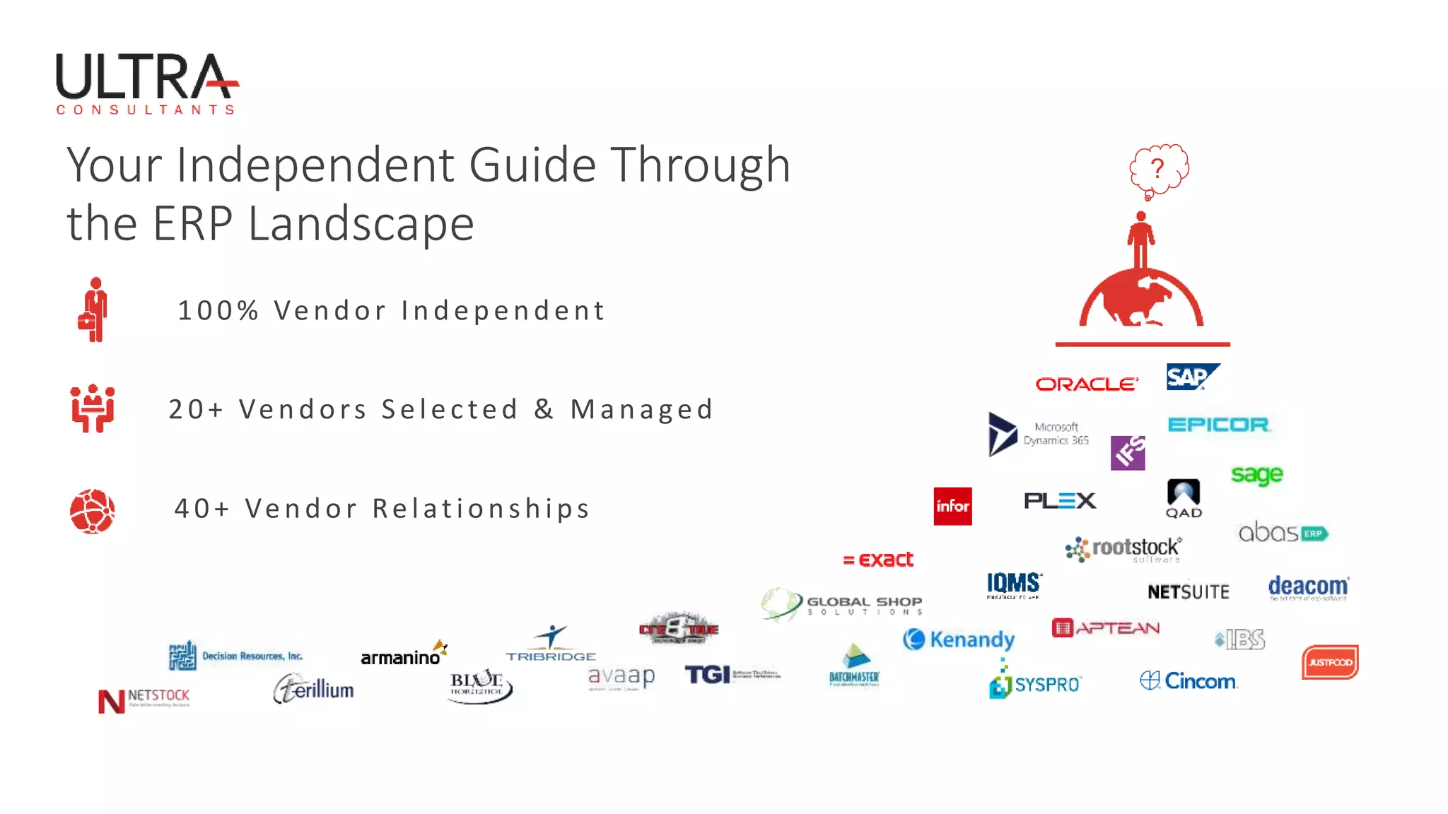 Your Independent Guide Through
the ERP Landscape
1 0 0 % Ven d or In d ep en d ent
4 0 + Ven d or Relation sh ips
2 0 + Ven d ors S elec ted & Man aged
?
 