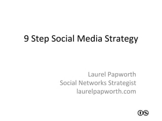 9	
  Step	
  Social	
  Media	
  Strategy	
  


                          Laurel	
  Papworth	
  
             Social	
  Networks	
  Strategist	
  
                   laurelpapworth.com	
  
 