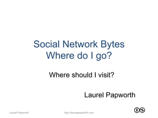 Social Network Bytes
                    Where do I go?
                     Where should I visit?

                                         Laurel Papworth

Laurel Papworth          http://laurelpapworth.com
 