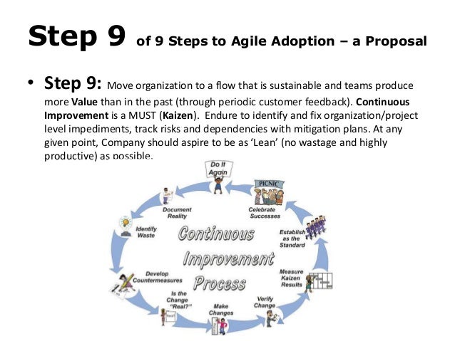 a proposal for the adoption and This thesis proposal is an outline of my phd thesis describing the research to be conducted is adoption initiates with the decision process in which information. a proposal for the adoption and This thesis proposal is an outline of my phd thesis describing the research to be conducted is adoption initiates with the decision process in which information.