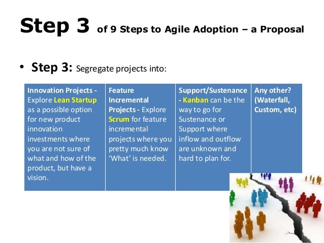 a proposal for the adoption and This thesis proposal is an outline of my phd thesis describing the research to be conducted is adoption initiates with the decision process in which information. a proposal for the adoption and This thesis proposal is an outline of my phd thesis describing the research to be conducted is adoption initiates with the decision process in which information.