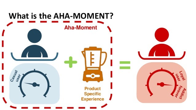 aha moment product aha moment product