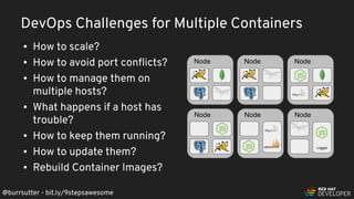 @burrsutter - bit.ly/9stepsawesome
DevOps Challenges for Multiple Containers
▪ How to scale?
▪ How to avoid port conﬂicts?
▪ How to manage them on
multiple hosts?
▪ What happens if a host has
trouble?
▪ How to keep them running?
▪ How to update them?
▪ Rebuild Container Images?
Node
Node Node
Node Node
Logger
Node
 