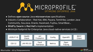 @burrsutter - bit.ly/9stepsawesome
JSON-P 1.0
Health
Check
CDI 1.2 JAX-RS 2.0
JWT
Propagation
Fault
Tolerance
Metrics
Conﬁg
Open
Tracing
OpenAPI
REST
Client
● Deﬁnes open source Java microservices speciﬁcations
● Industry Collaboration - Red Hat, IBM, Payara, Tomitribe, London Java
Community, SouJava, Oracle, Hazelcast, Fujitsu, SmartBear...
● WildFly Swarm is Red Hat’s implementation
● Minimum footprint for Enterprise Java cloud-native services (v1.3) :
 