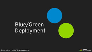 @burrsutter - bit.ly/9stepsawesome
Blue/Green
Deployment
 