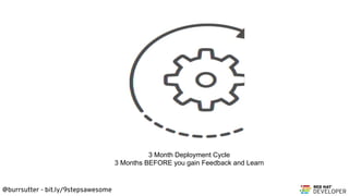 @burrsutter - bit.ly/9stepsawesome
3 Month Deployment Cycle
3 Months BEFORE you gain Feedback and Learn
 