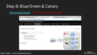 @burrsutter - bit.ly/9stepsawesome
bit.ly/msa-tutorial
Step 8: Blue/Green & Canary
Note: We plan to retire this tutorial
 