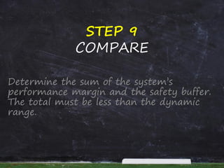 STEP 9
COMPARE
Determine the sum of the system’s
performance margin and the safety buffer.
The total must be less than the dynamic
range.
 