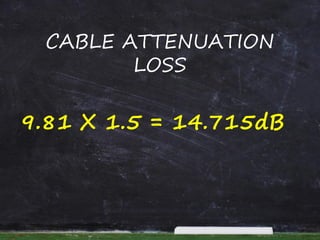 CABLE ATTENUATION
LOSS
9.81 X 1.5 = 14.715dB
 