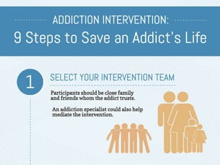 9 steps to save an addicts life