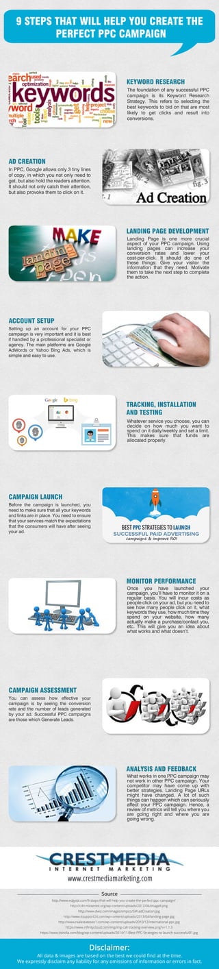 KEYWORDRESEARCH
ThefoundationofanysuccessfulPPC
campaign is its Keyword Research
Strategy.Thisreferstoselectingthe
bestkeywordstobidonthataremost
likely to getclicks and resultinto
conversions.
9STEPSTHATWILLHELPYOUCREATETHE
PERFECTPPCCAMPAIGN
ADCREATION
InPPC,Googleallowsonly3tinylines
ofcopy,inwhichyounotonlyneedto
get,butalsoholdthereadersattention.
Itshouldnotonlycatchtheirattention,
butalsoprovokethemtoclickonit.
LANDINGPAGEDEVELOPMENT
Landing Page is one more crucial
aspectofyourPPCcampaign.Using
landing pages can increase your
conversion rates and lower your
cost-per-click.Itshould do one of
these things:Give yourvisitorthe
information thattheyneed.Motivate
themthem totakethenextsteptocomplete
theaction.
ACCOUNTSETUP
Setting up an accountforyourPPC
campaignisveryimportantanditisbest
ifhandledbyaprofessionalspecialistor
agency.ThemainplatformsareGoogle
AdWordsorYahooBingAds,whichis
simpleandeasytouse.
TRACKING,INSTALLATION
ANDTESTING
Whateverserviceyouchoose,youcan
decide on how much you wantto
spendonitdaily/weeklyandsetalimit.
This makes sure that funds are
allocatedproperly.
CAMPAIGNLAUNCH
Beforethecampaignislaunched,you
needtomakesurethatallyourkeywords
andlinksareinplace.Youneedtoensure
thatyourservicesmatchtheexpectations
thattheconsumerswillhaveafterseeing
yourad.
MONITORPERFORMANCE
Once you have launched your
campaign,you’llhavetomonitoritona
regularbasis.Youwillincurcostsas
peopleclickonyourad,butyouneedto
seehowmanypeopleclickonit,what
keywordstheyuse,howmuchtimethey
spend on yourwebsite,how many
actuallyactuallymakeapurchase/contactyou,
etc.Thiswillgiveyouanideaabout
whatworksandwhatdoesn’t.
CAMPAIGNASSESSMENT
You can assess how effective your
campaignisbyseeing theconversion
rateandthenumberofleadsgenerated
byyourad.SuccessfulPPCcampaigns
arethosewhichGenerateLeads.
ANALYSISANDFEEDBACK
WhatworksinonePPCcampaignmay
notworkinotherPPCcampaign.Your
competitormayhavecomeup with
betterstrategies.LandingPageURLs
mighthave changed.A lotofsuch
thingscanhappenwhichcanseriously
affectyourPPC campaign.Hence,a
reviewreviewofmetricswilltellyouwhereyou
are going rightand where you are
goingwrong.
Alldata&imagesarebasedonthebestwecouldﬁndatthetime.
Weexpresslydisclaim anyliabilityforanyomissionsofinformationorerrorsinfact.
http://www.edgytal.com/9-steps-that-will-help-you-create-the-perfect-ppc-campaign/
http://cdn.minterest.org/wp-content/uploads/2012/04/image8.png
http://www.dwiz.com/images/smpics/SM-adCreation.jpg
http://www.itsupport24.com/wp-content/uploads/2013/04/landing-page.jpg
http://www.realestateseo1.com/wp-content/uploads/2010/12/international-ppc.jpg
https://www.inﬁnitycloud.com/img/img-call-tracking-overview.png?v=1.1.3
https://www.tisindia.com/blog/wp-content/uploads/2014/11/Best-PPC-Strategies-to-launch-successful01.jpg
 