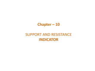 Chapter – 10
SUPPORT AND RESISTANCE
INDICATOR
 