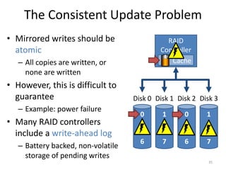 The Consistent Update Problem
• Mirrored writes should be
atomic
– All copies are written, or
none are written
• However, ...