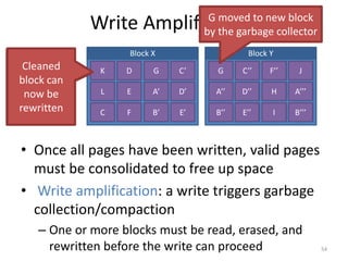 Write Amplification
• Once all pages have been written, valid pages
must be consolidated to free up space
• Write amplific...