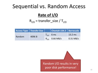Sequential vs. Random Access
Rate of I/O
RI/O = transfer_size / TI/O
10
Access Type Transfer Size Cheetah 15K.5 Barracuda
Random 4096 B
TI/O 6 ms 13.2 ms
RI/O 0.66 MB/s 0.31 MB/s
Sequential 100 MB
TI/O 800 ms 950 ms
RI/O 125 MB/s 105 MB/s
Max Transfer Rate 125 MB/s 105MB/s
Random I/O results in very
poor disk performance!
 