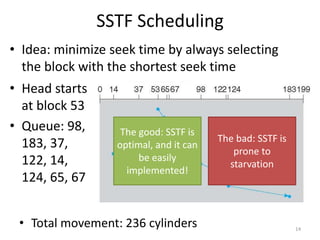 SSTF Scheduling
• Idea: minimize seek time by always selecting
the block with the shortest seek time
14
• Total movement: 236 cylinders
• Head starts
at block 53
• Queue: 98,
183, 37,
122, 14,
124, 65, 67
The good: SSTF is
optimal, and it can
be easily
implemented!
The bad: SSTF is
prone to
starvation
 