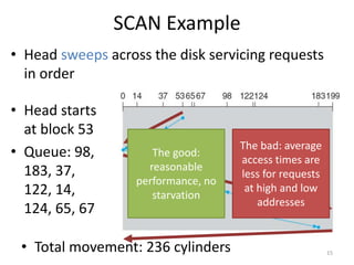 SCAN Example
• Head sweeps across the disk servicing requests
in order
15
• Total movement: 236 cylinders
• Head starts
at block 53
• Queue: 98,
183, 37,
122, 14,
124, 65, 67
The good:
reasonable
performance, no
starvation
The bad: average
access times are
less for requests
at high and low
addresses
 