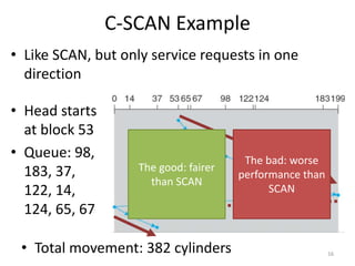 C-SCAN Example
• Like SCAN, but only service requests in one
direction
16
• Total movement: 382 cylinders
• Head starts
at block 53
• Queue: 98,
183, 37,
122, 14,
124, 65, 67
The good: fairer
than SCAN
The bad: worse
performance than
SCAN
 