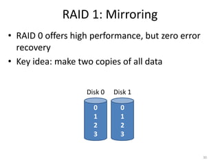 RAID 1: Mirroring
30
0
1
2
3
Disk 0
0
1
2
3
Disk 1
• RAID 0 offers high performance, but zero error
recovery
• Key idea: make two copies of all data
 