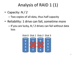 Analysis of RAID 1 (1)
• Capacity: N / 2
– Two copies of all data, thus half capacity
• Reliability: 1 drive can fail, sometime more
– If you are lucky, N / 2 drives can fail without data
loss
32
0
2
4
6
Disk 0
1
3
5
7
Disk 1
0
2
4
6
Disk 2
1
3
5
7
Disk 3
 