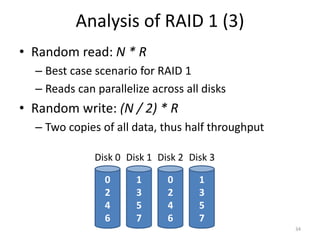Analysis of RAID 1 (3)
• Random read: N * R
– Best case scenario for RAID 1
– Reads can parallelize across all disks
• Random write: (N / 2) * R
– Two copies of all data, thus half throughput
34
0
2
4
6
Disk 0
1
3
5
7
Disk 1
0
2
4
6
Disk 2
1
3
5
7
Disk 3
 