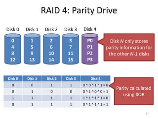 RAID 4: Parity Drive
37
0
4
8
12
Disk 0
1
5
9
13
Disk 1
2
6
10
14
Disk 2
3
7
11
15
Disk 3
P0
P1
P2
P3
Disk 4
Disk 0 Disk 1 Disk 2 Disk 3 Disk 4
0 0 1 1 0 ^ 0 ^ 1 ^ 1 = 0
0 1 0 0 0 ^ 1 ^ 0 ^ 0 = 1
1 1 1 1 1 ^ 1 ^ 1 ^ 1 = 0
0 1 1 1 0 ^ 1 ^ 1 ^ 1 = 1
Disk N only stores
parity information for
the other N-1 disks
Parity calculated
using XOR
 