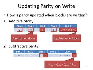 Updating Parity on Write
• How is parity updated when blocks are written?
1. Additive parity
38
2. Subtractive parity
Disk 0 Disk 1 Disk 2 Disk 3 Disk 4
0 0 1 1 0 ^ 0 ^ 1 ^ 1 = 0
0 0 ^ 0 ^ 0 ^ 1 = 1
Read other blocks Update parity block
Disk 0 Disk 1 Disk 2 Disk 3 Disk 4
0 0 1 1 0 ^ 0 ^ 1 ^ 1 = 0
0 1
Pnew = Cold ^ Cnew ^ Pold
 