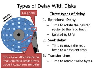 Types of Delay With Disks
8
Three types of delay
1. Rotational Delay
– Time to rotate the desired
sector to the read head
– Related to RPM
2. Seek delay
– Time to move the read
head to a different track
3. Transfer time
– Time to read or write bytes
0
1
4
8
12
34
28
32
30
35
29
33
31
27
24
21
18
25
26
17
16
23
22
20
19
13
14
15
2
3
11
10
9
6
5
7
Short delay
Long delay
Track skew: offset sectors so
that sequential reads across
tracks incorporate seek delay
 