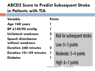 Abcd2 Sf Core 9 Stroke (2).pptx by senior Dr Rehan idrees | PPTX