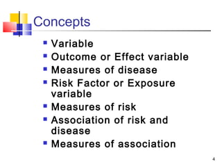 Concepts
    Variable
    Outcome or Effect variable
    Measures of disease
    Risk Factor or Exposure
     variable
    Measures of risk
    Association of risk and
     disease
    Measures of association
                                  4
 