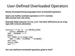 9 subprograms | PPTX