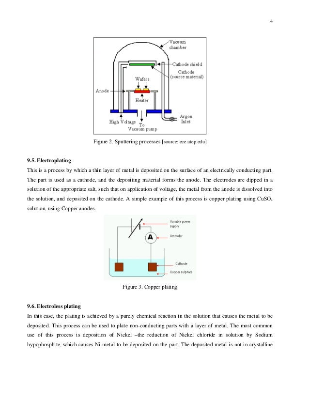 9 surface treatment processes