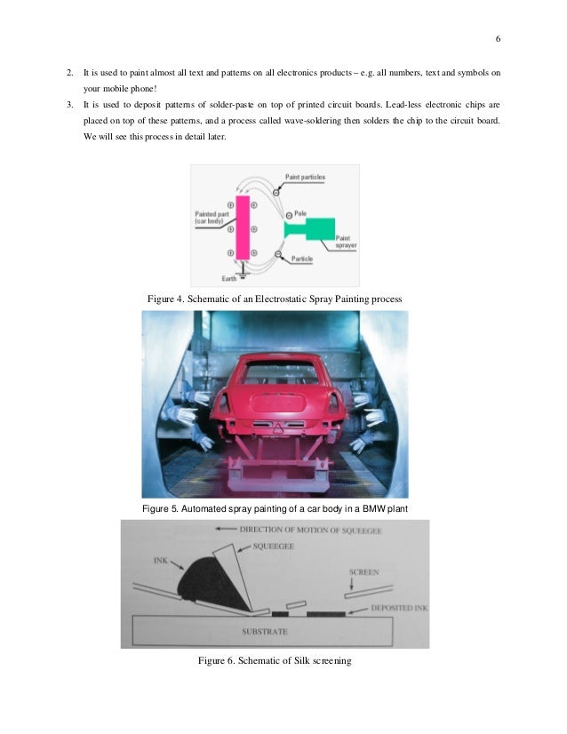 9 surface treatment processes
