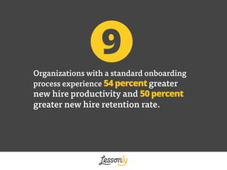 9
Organizations with a standard onboarding
process experience 54 percent greater
new hire productivity and 50 percent
grea...