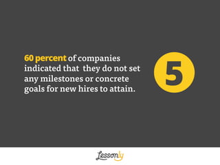 5
60 percent of companies
indicated that they do not set
any milestones or concrete
goals for new hires to attain.
 