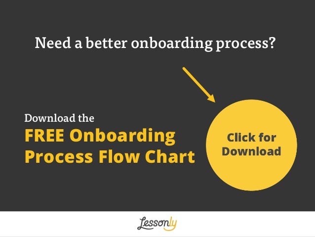 Employee Onboarding Process Flow Chart