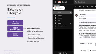 TwitchCon 2018 San Jose, California
HI SANYU,
YOUR EXTENSION HAS N
YOUR EXTENSION MUST
IF YOU HAVE ALREADY AD
MOVING TO HOSTED TES
YOUR EXTENSION BACK I
FILES & CODE REVIEW IS
• EMBEDDABLE IFRAMES
• ALL EXTERNAL CSS/JS M
TWITCHDEV
TO ME >
WHAT? OH NO! BO
O!
Failed Review
- Metadata Issues
- Policy Issues
- Functional Issues
- Code Issues
Under
Review
Test /
Hosted Test
Extension
Lifecycle
Create
Extension
EXTENSION REVIEW PROCESS
 