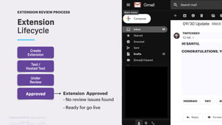 TwitchCon 2018 San Jose, California
HI SANYU,
CONGRATULATIONS. YO
TWITCHDEV
TO ME >
HOORAH! YAY! AW
Extension Approved
- No review issues found
- Ready for go live
Under
Review
Test /
Hosted Test
Extension
Lifecycle
Create
Extension
EXTENSION REVIEW PROCESS
Approved
 