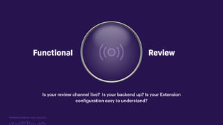 TwitchCon 2018 San Jose, California
Functional Review
Is your review channel live? Is your backend up? Is your Extension
configuration easy to understand?
 