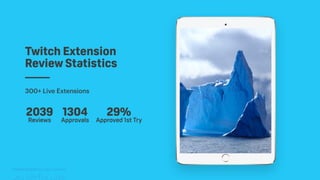 TwitchCon 2018 San Jose, California
300+ Live Extensions
2039
Reviews
1304
Approvals
29%
Approved 1st Try
Twitch Extension
Review Statistics
 