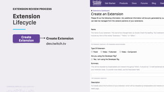 TwitchCon 2018 San Jose, California
Extension
Lifecycle
Create Extension
dev.twitch.tv
Create
Extension
EXTENSION REVIEW PROCESS
 