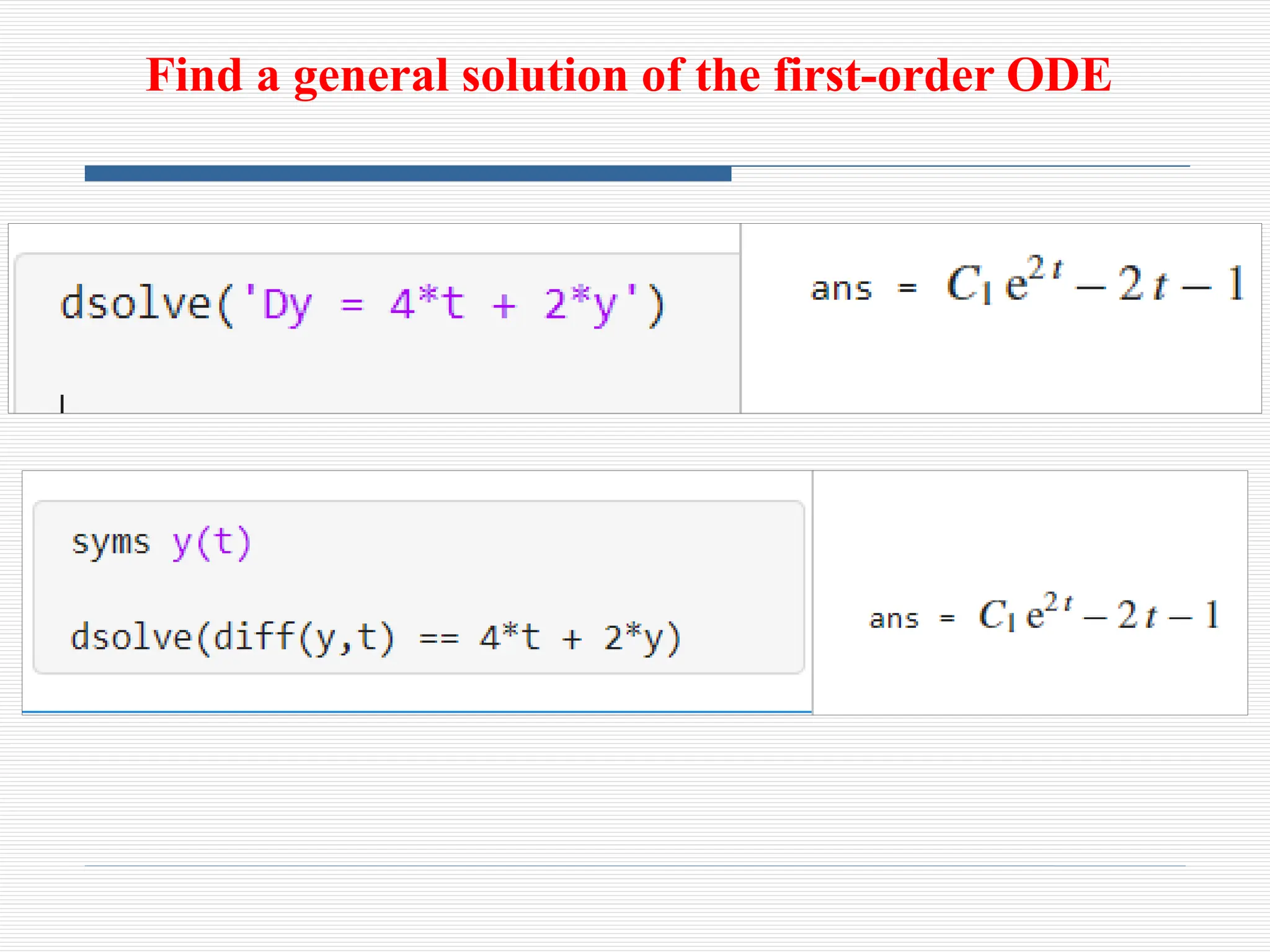 Find a general solution of the first-order ODE
 