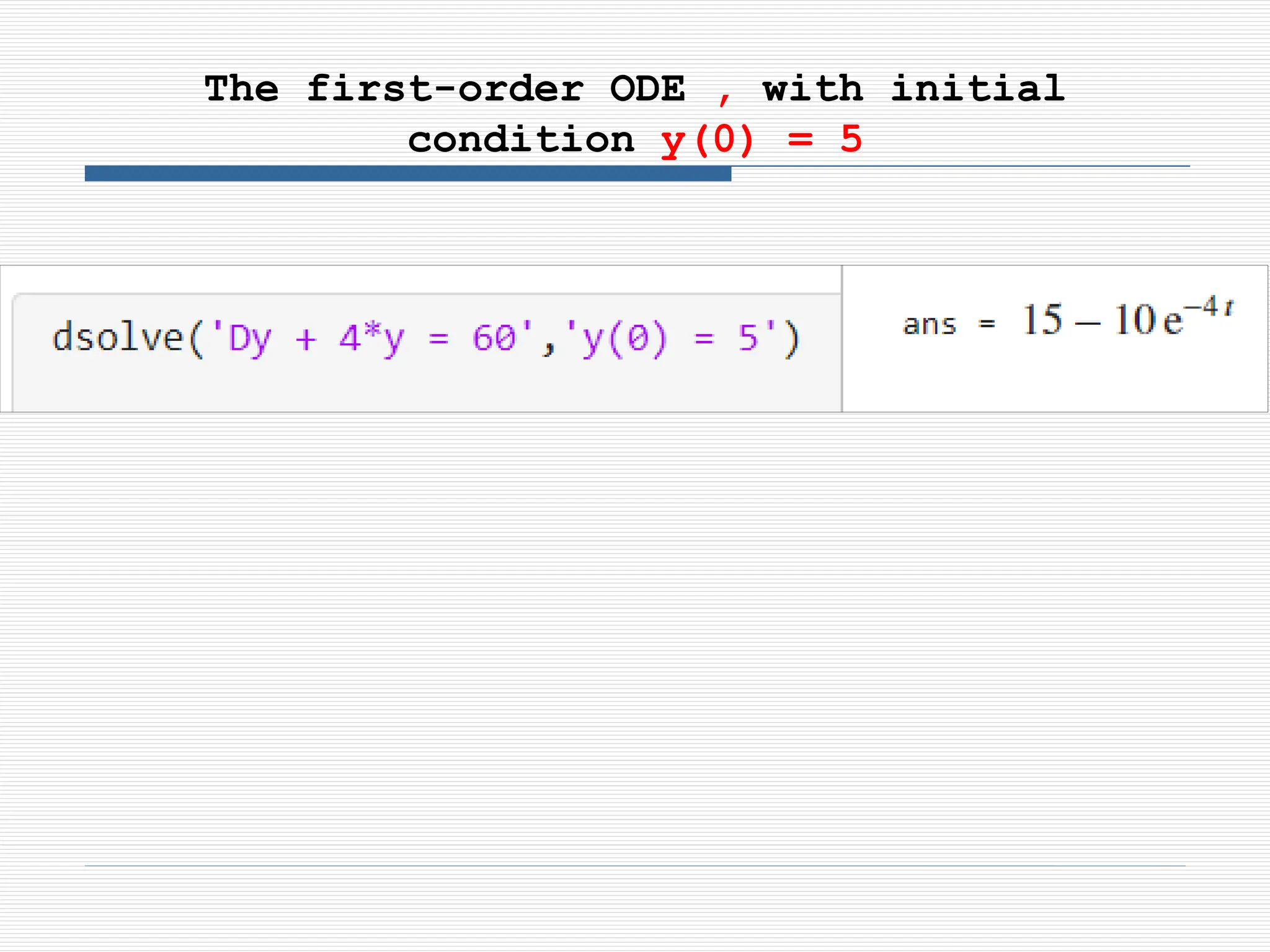 The first-order ODE , with initial
condition y(0) = 5
 