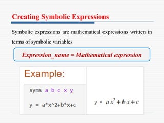 Creating Symbolic Expressions
Symbolic expressions are mathematical expressions written in
terms of symbolic variables
Expression_name = Mathematical expression
 