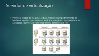 Servidor de virtualização
 Permite a criação de maquinas virtuais mediante compartilhamento de
hardware, significa que, aumentar a eficácia energética., sem prejudicar as
aplicações e sem risco de conflitos de uma consolidação. real
 