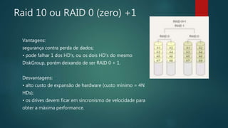 Raid 10 ou RAID 0 (zero) +1
Vantagens:
segurança contra perda de dados;
• pode falhar 1 dos HD’s, ou os dois HD’s do mesmo
DiskGroup, porém deixando de ser RAID 0 + 1.
Desvantagens:
• alto custo de expansão de hardware (custo mínimo = 4N
HDs);
• os drives devem ficar em sincronismo de velocidade para
obter a máxima performance.
 