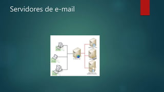 Servidores de e-mail
 