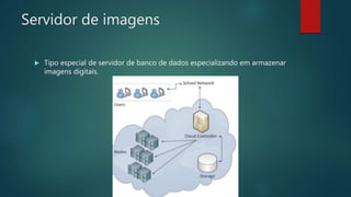Servidor de imagens
 Tipo especial de servidor de banco de dados especializando em armazenar
imagens digitais.
 