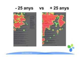 - 25 anys           vs   + 25 anys




   www.Geaipc.com
 